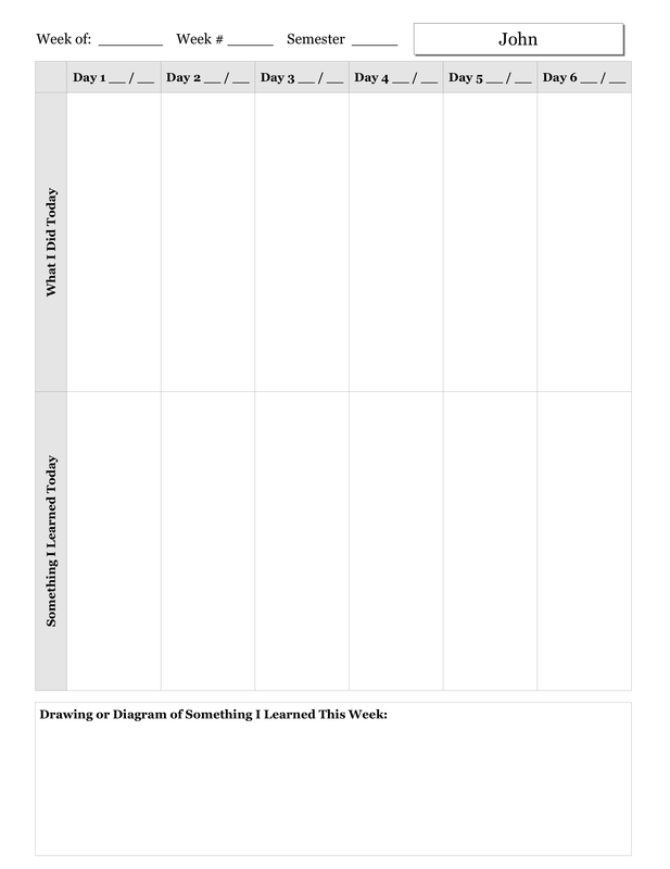 Unschooling Example