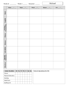 Charter School Example