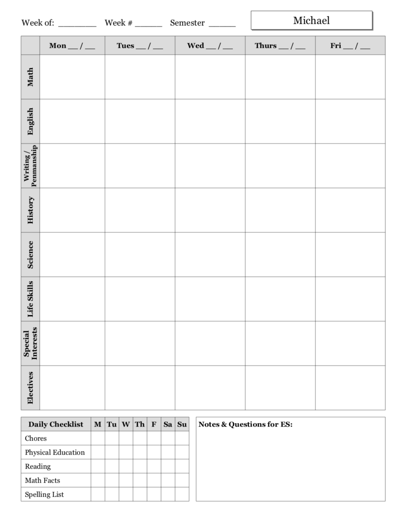 Charter School Example